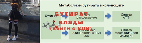спайс Покров